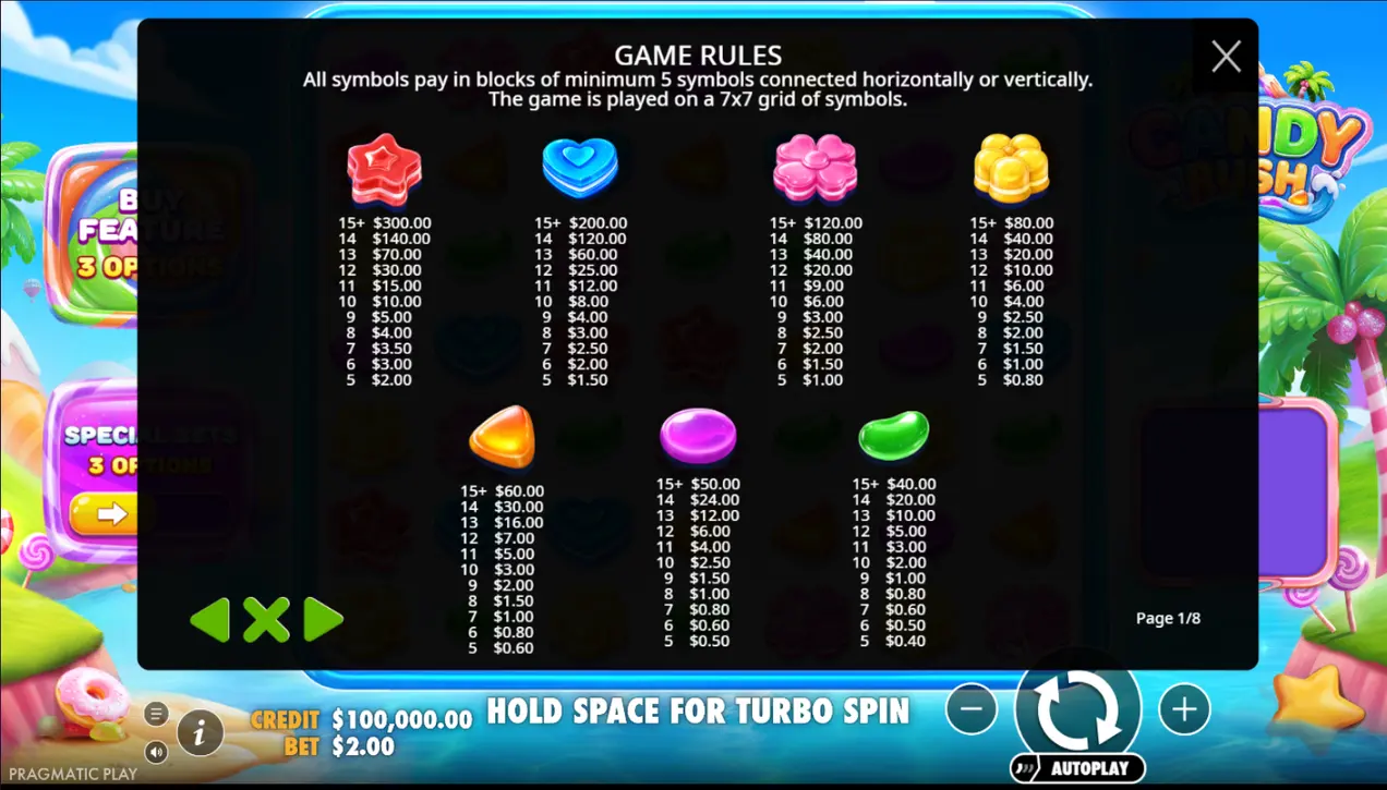 Candy Rush artwork